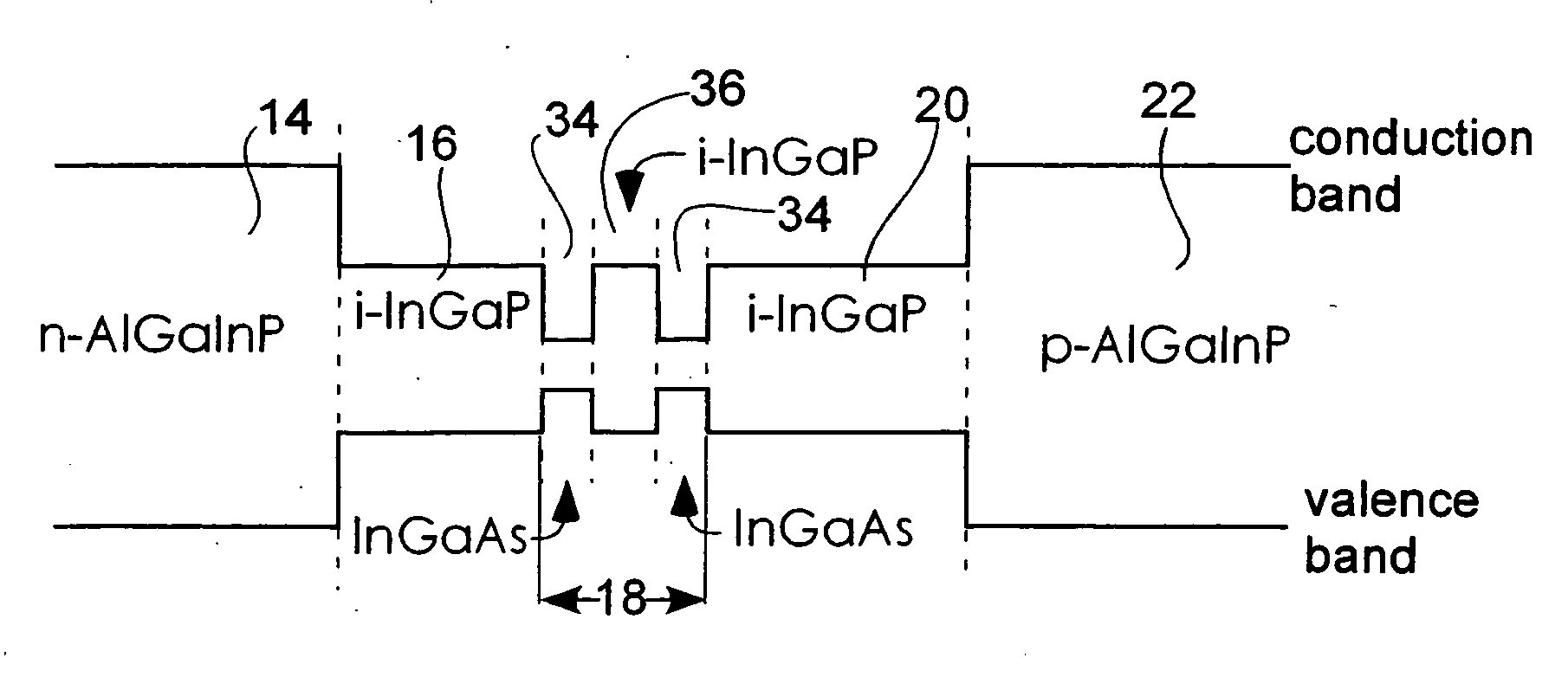 Semiconductor laser device