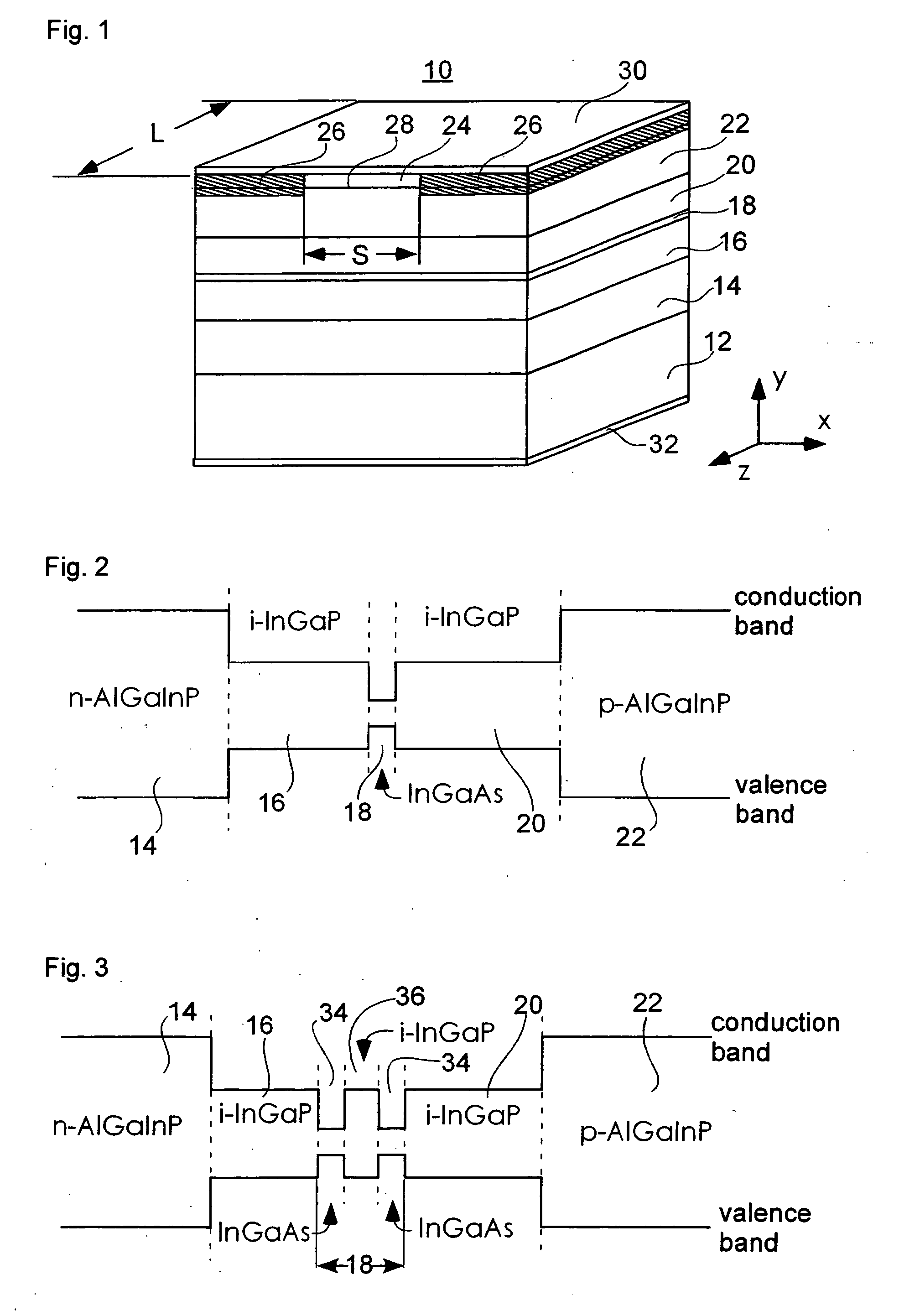 Semiconductor laser device