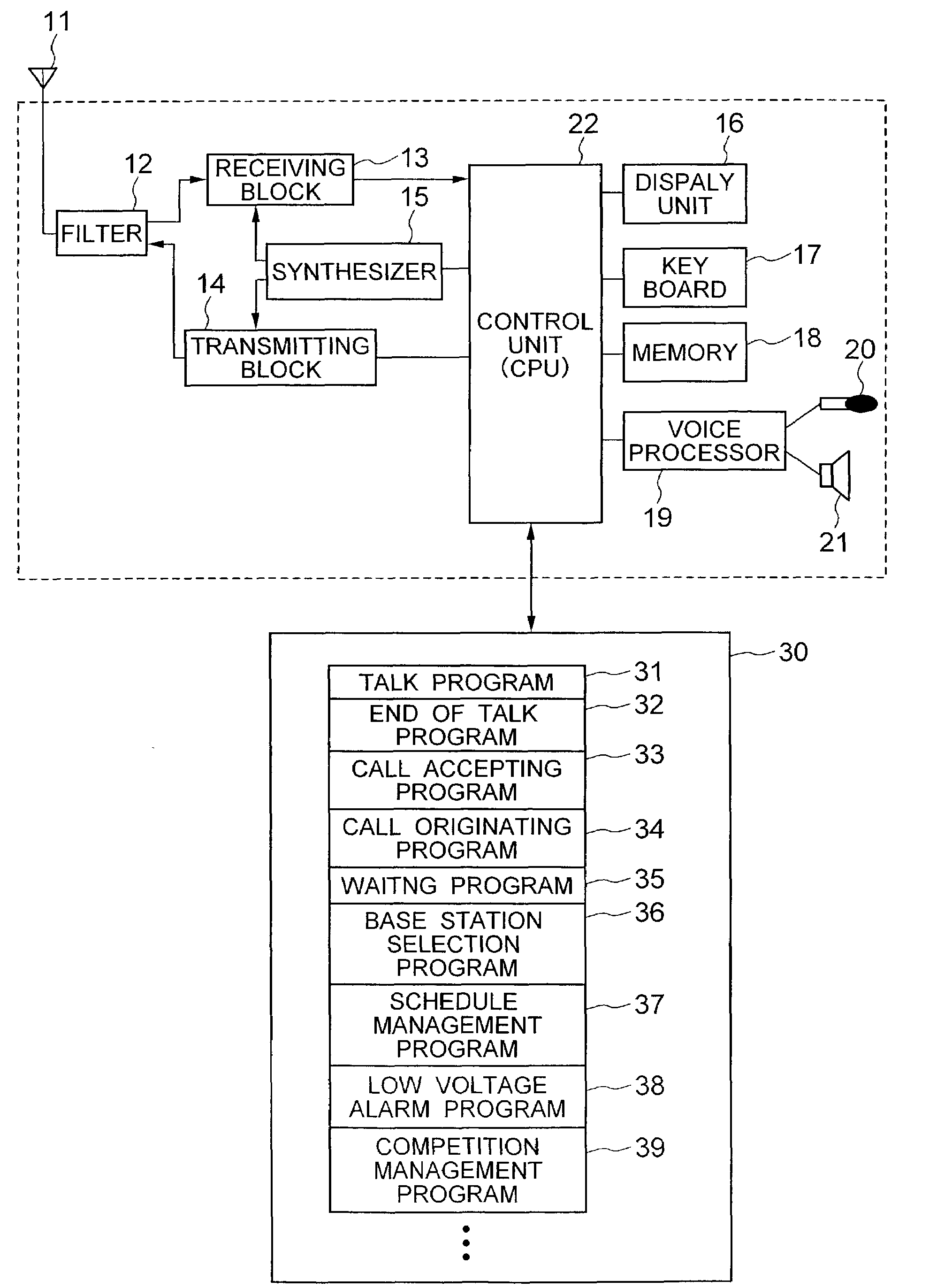 Portable data-processing terminal including a program competition manager