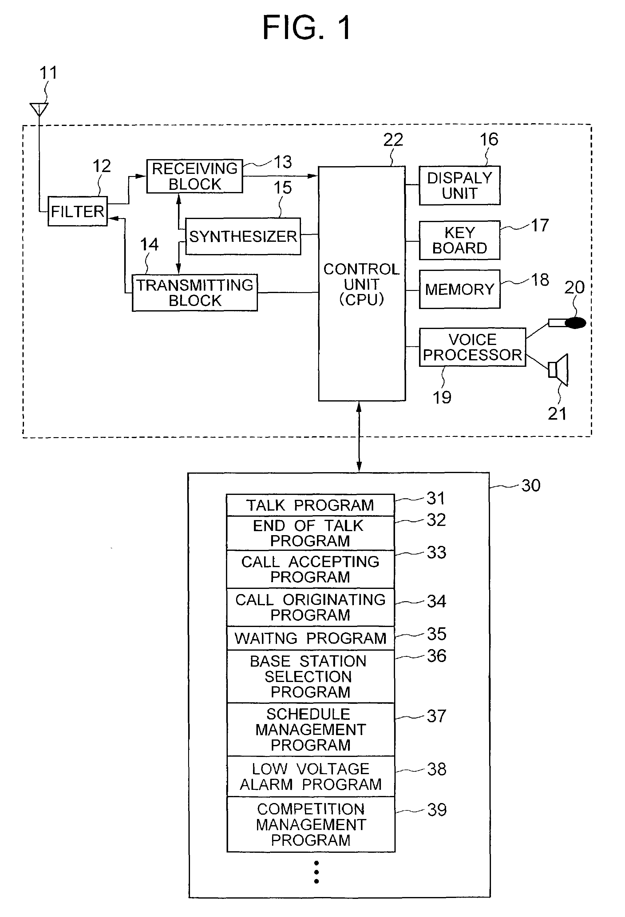 Portable data-processing terminal including a program competition manager