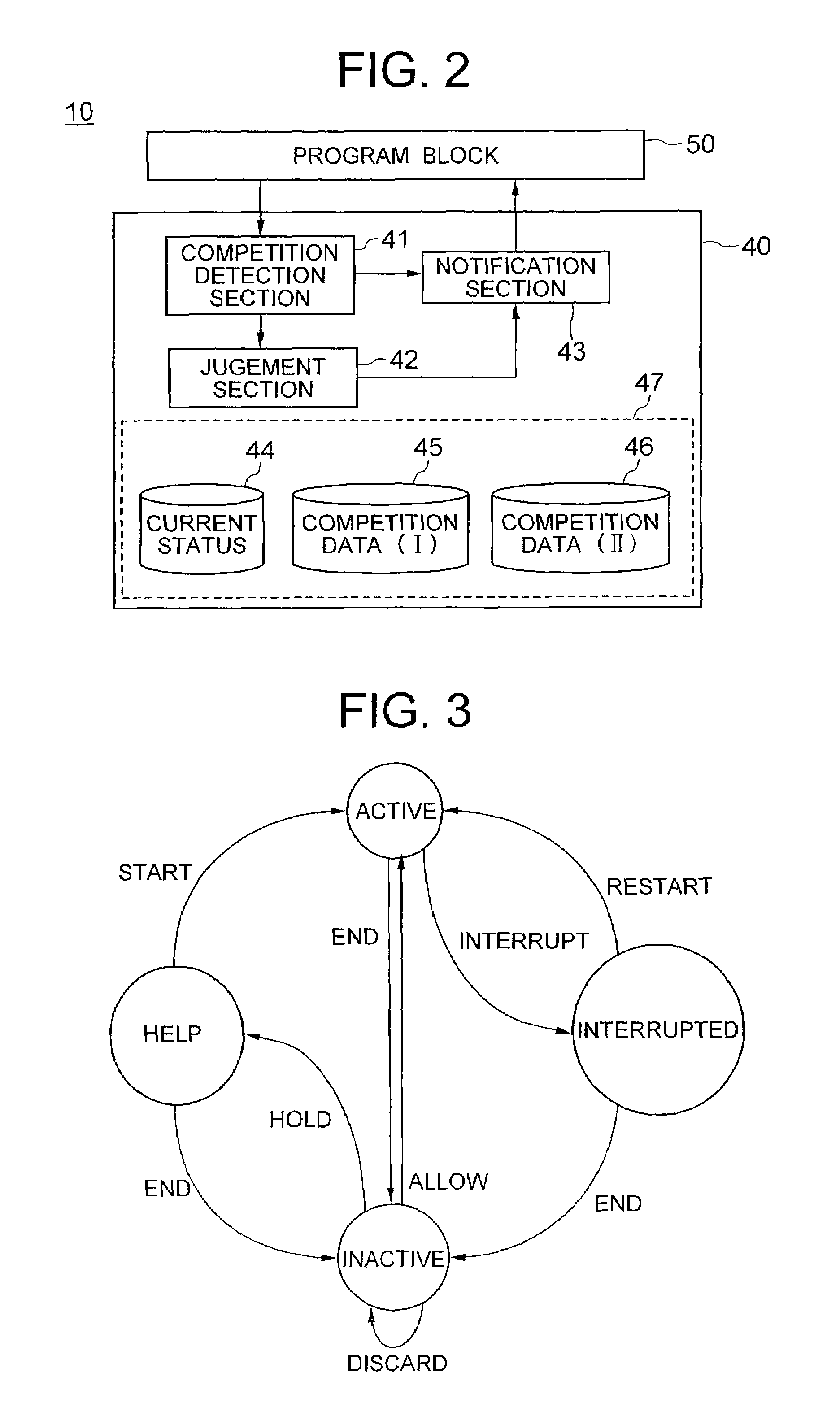 Portable data-processing terminal including a program competition manager