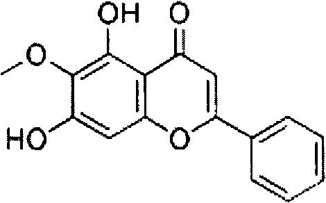 Application of oroxylin A in preparing medicament for treating pneumonia