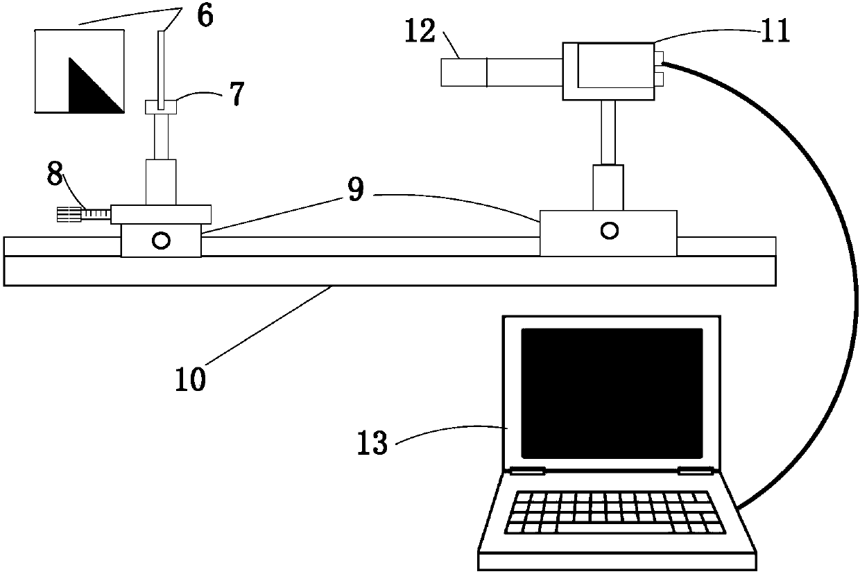 Gaussian optics-based focusing type light-field camera parameter calibration method