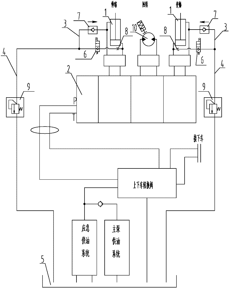 Work arm hydraulic system of high-altitude operation vehicle and high-altitude operation vehicle with the hydraulic system