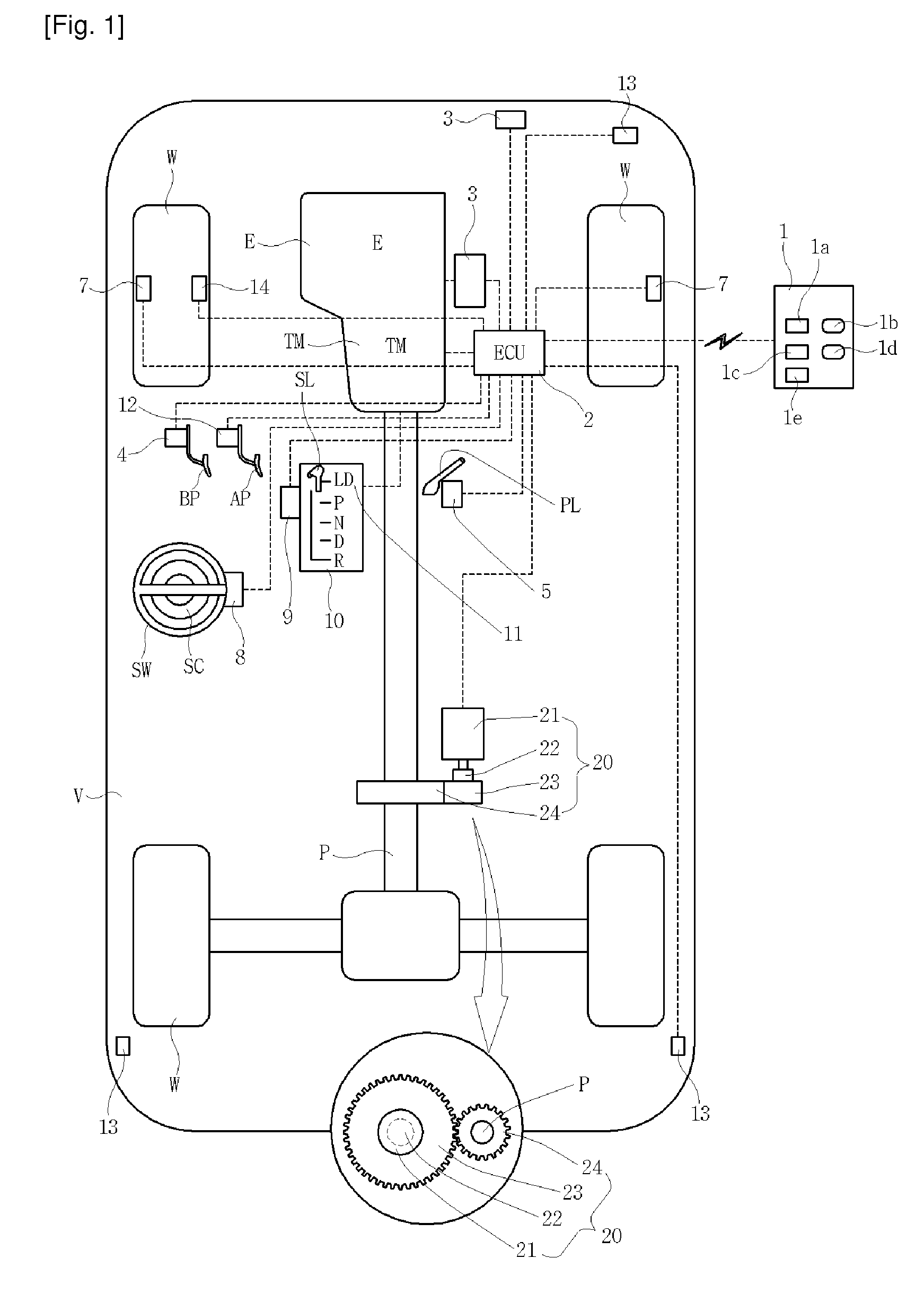 Narrow space slow moving operational device for vehicle and operation method thereof