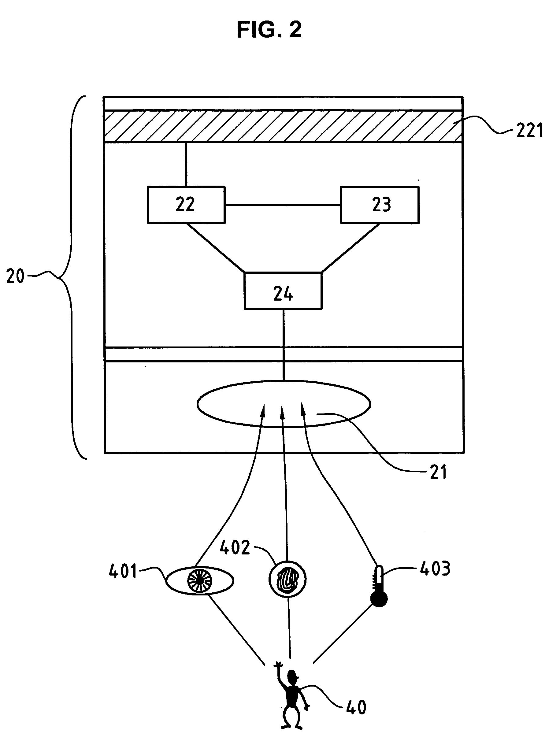 Communication card for mobile network devices and authentication method for users of mobile network devices