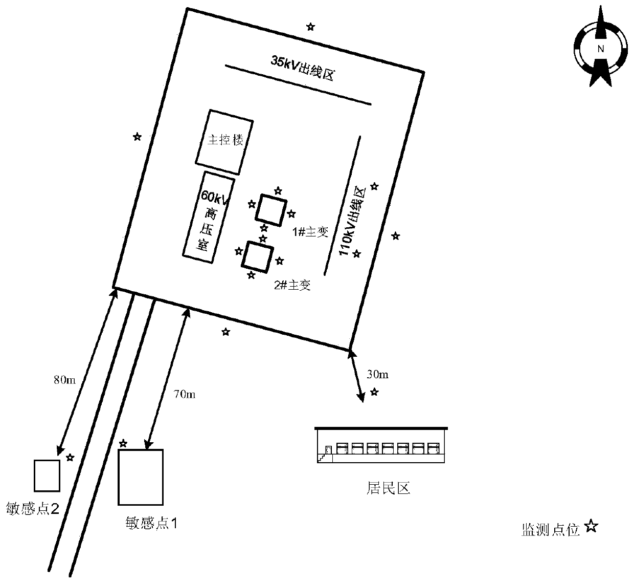 A method for predicting and evaluating substation boundary noise based on big data statistical analysis