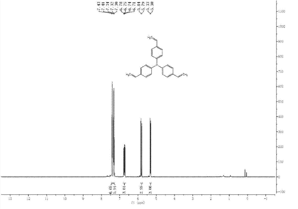 Method for producing high carbon aldehyde through using olefin hydroformylation reaction