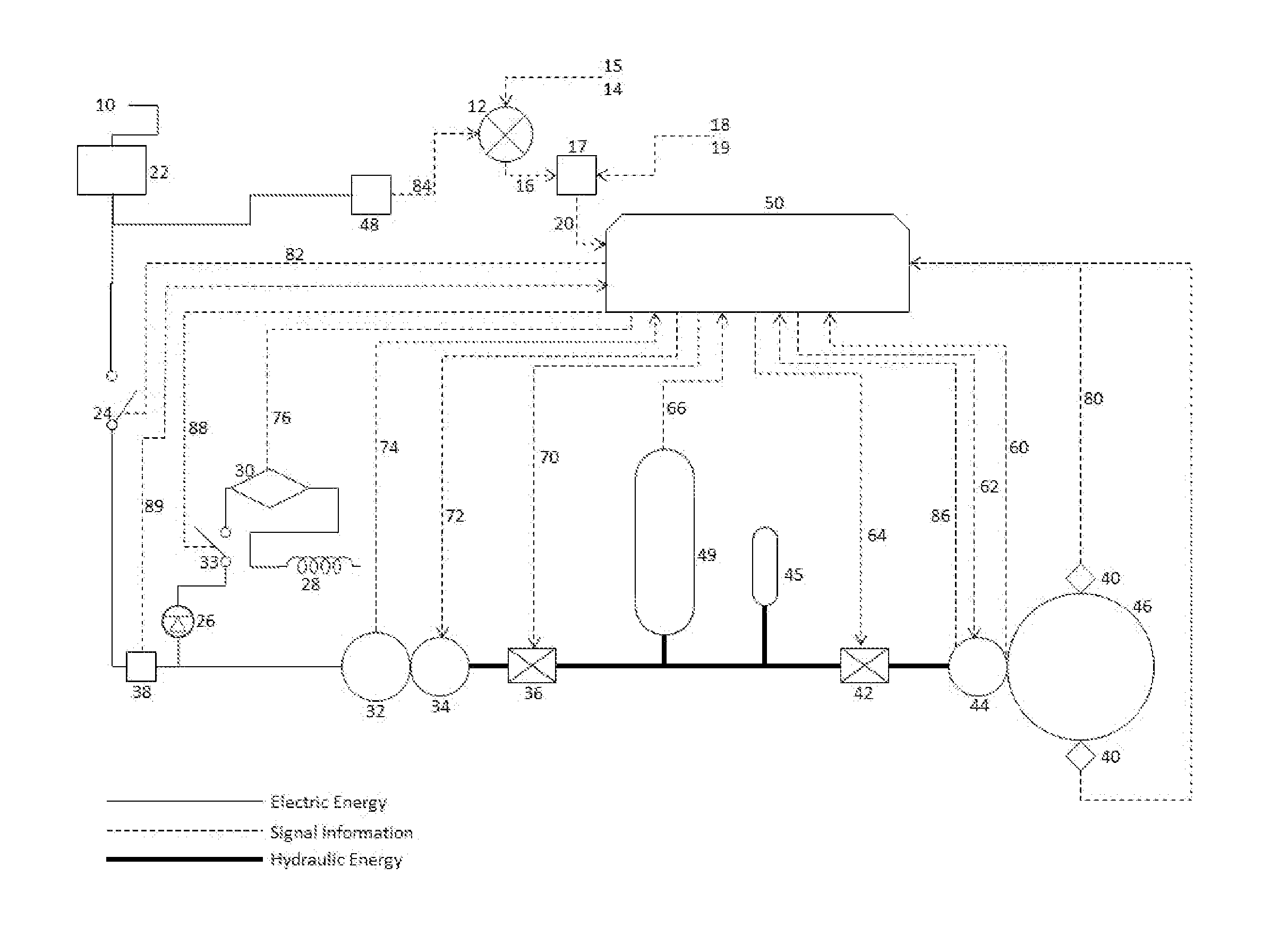 Grid Level Flywheel Electric Storage System