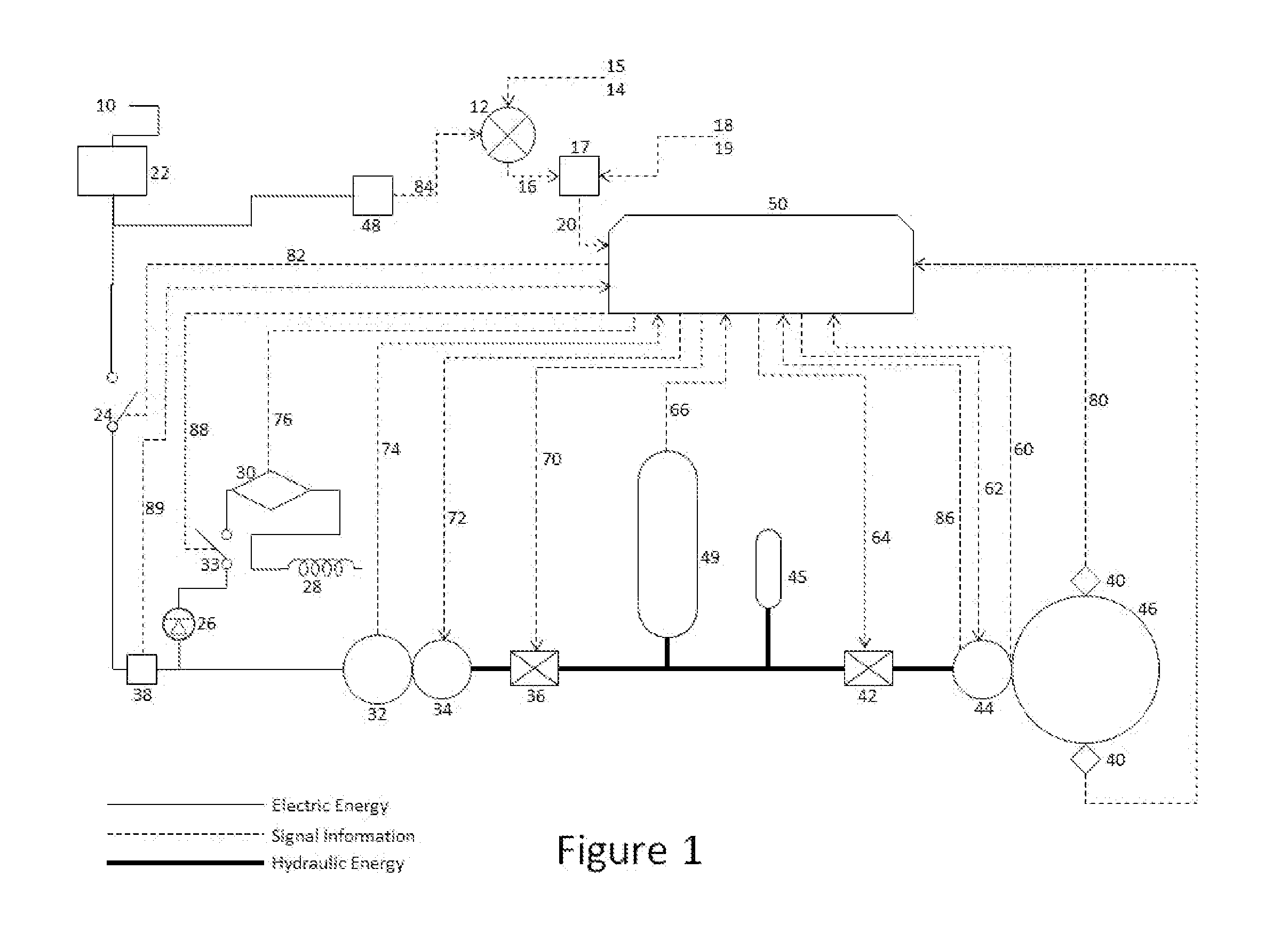 Grid Level Flywheel Electric Storage System