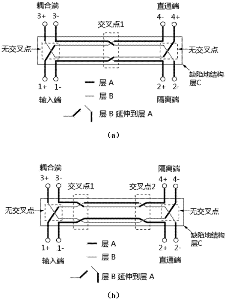 Microwave, millimeter-wave and terahertz circuits and low-power beamforming methods for phased arrays