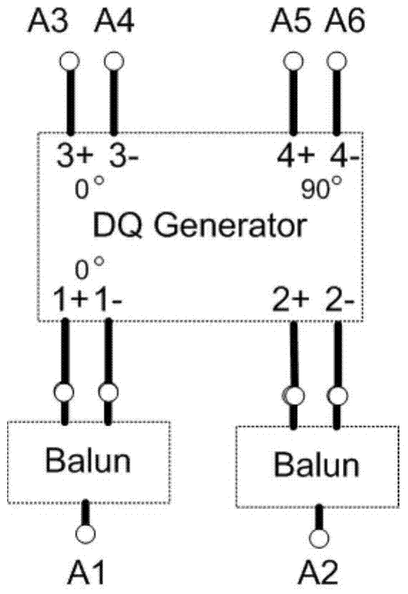 Microwave, millimeter-wave and terahertz circuits and low-power beamforming methods for phased arrays