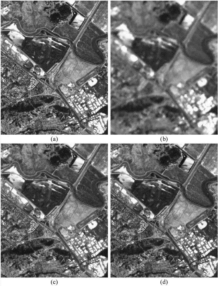 Improved-ratio-transformation-based all-color and high-spectral image fusion method