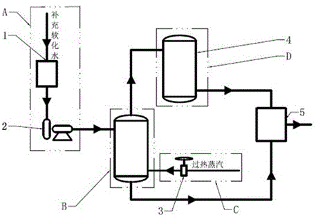 Superheated steam recycling and waste heat utilizing apparatus