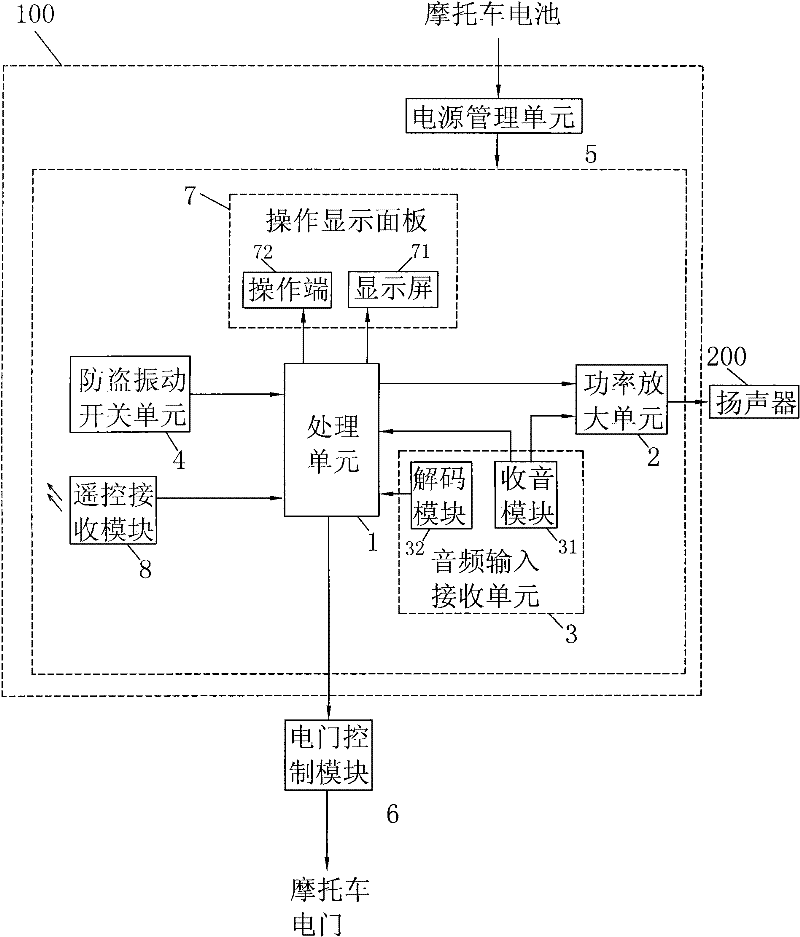 Motorbike-loaded device with anti-theft and audio functions