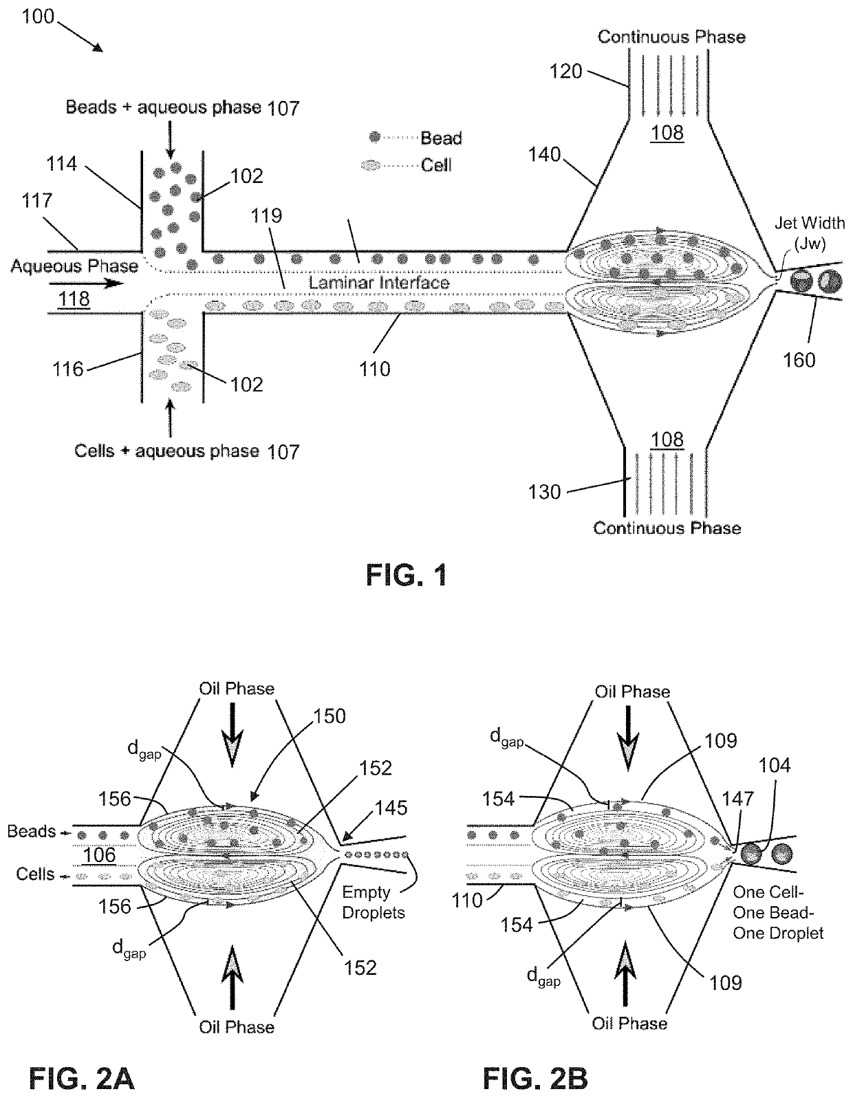 High-efficiency encapsulation in droplets based on hydrodynamic vortices control