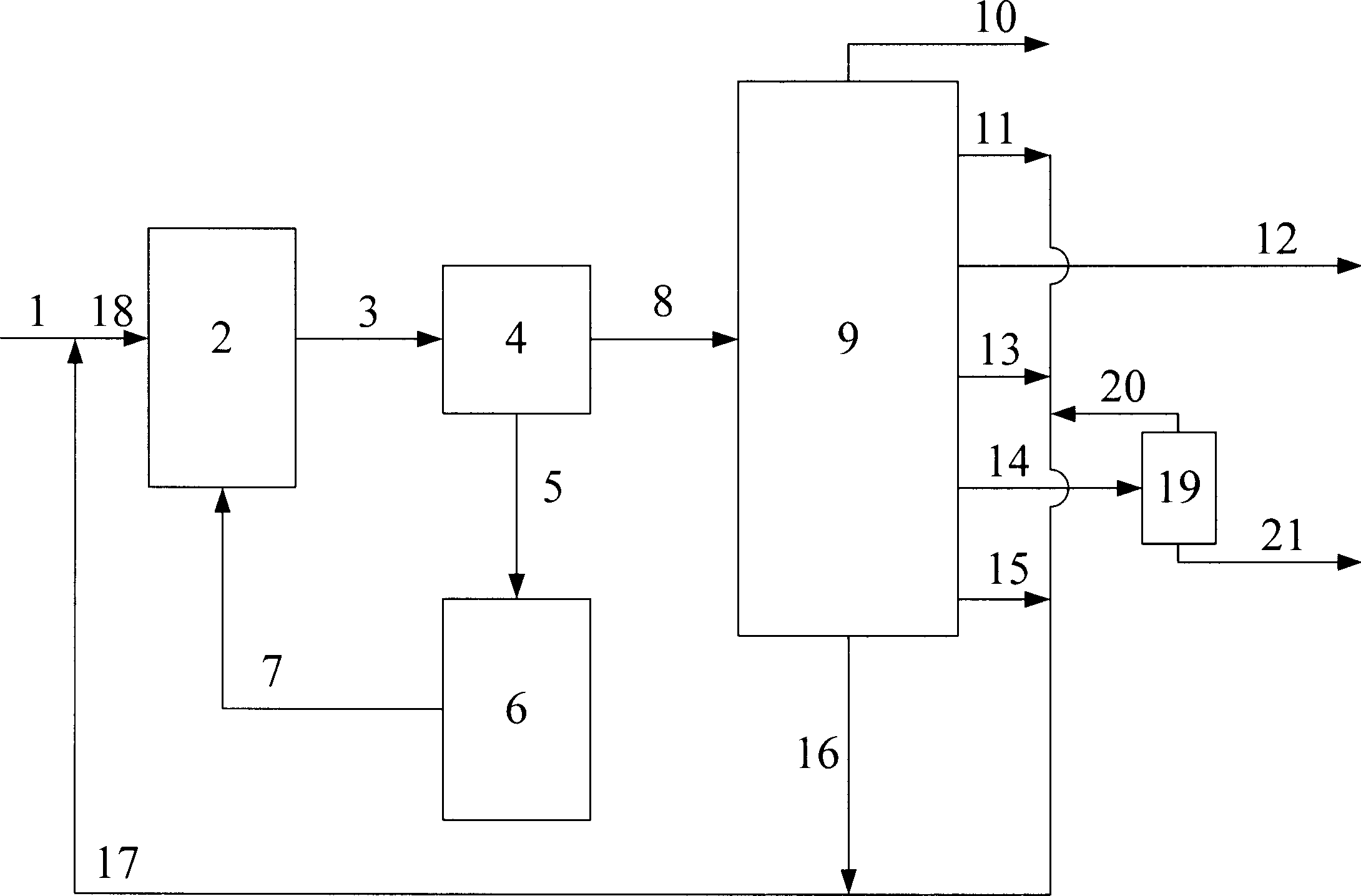 Chemical oil-refining method for preparing low carbon olefin and arene