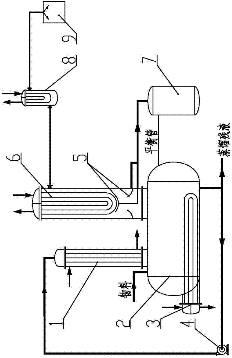 High vacuum distillation purification device