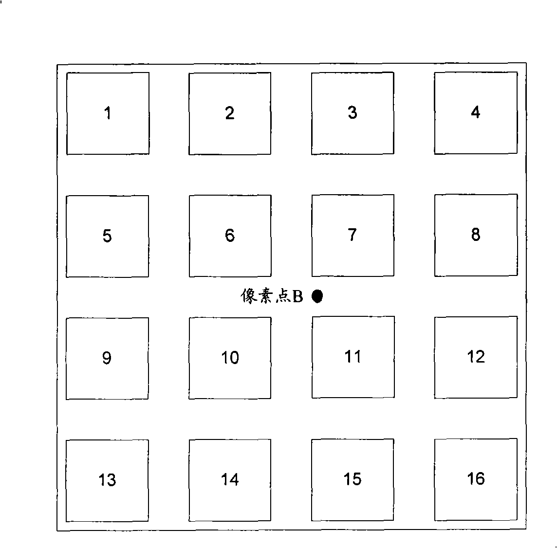 Method and apparatus for exposure compensating digital image