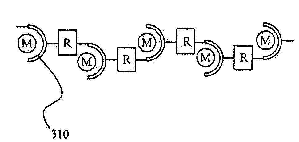 Bis-Terpyridine Monomer, Production Process Thereof, Polymer Material Derived from the Monomer, and Electrochromic Device