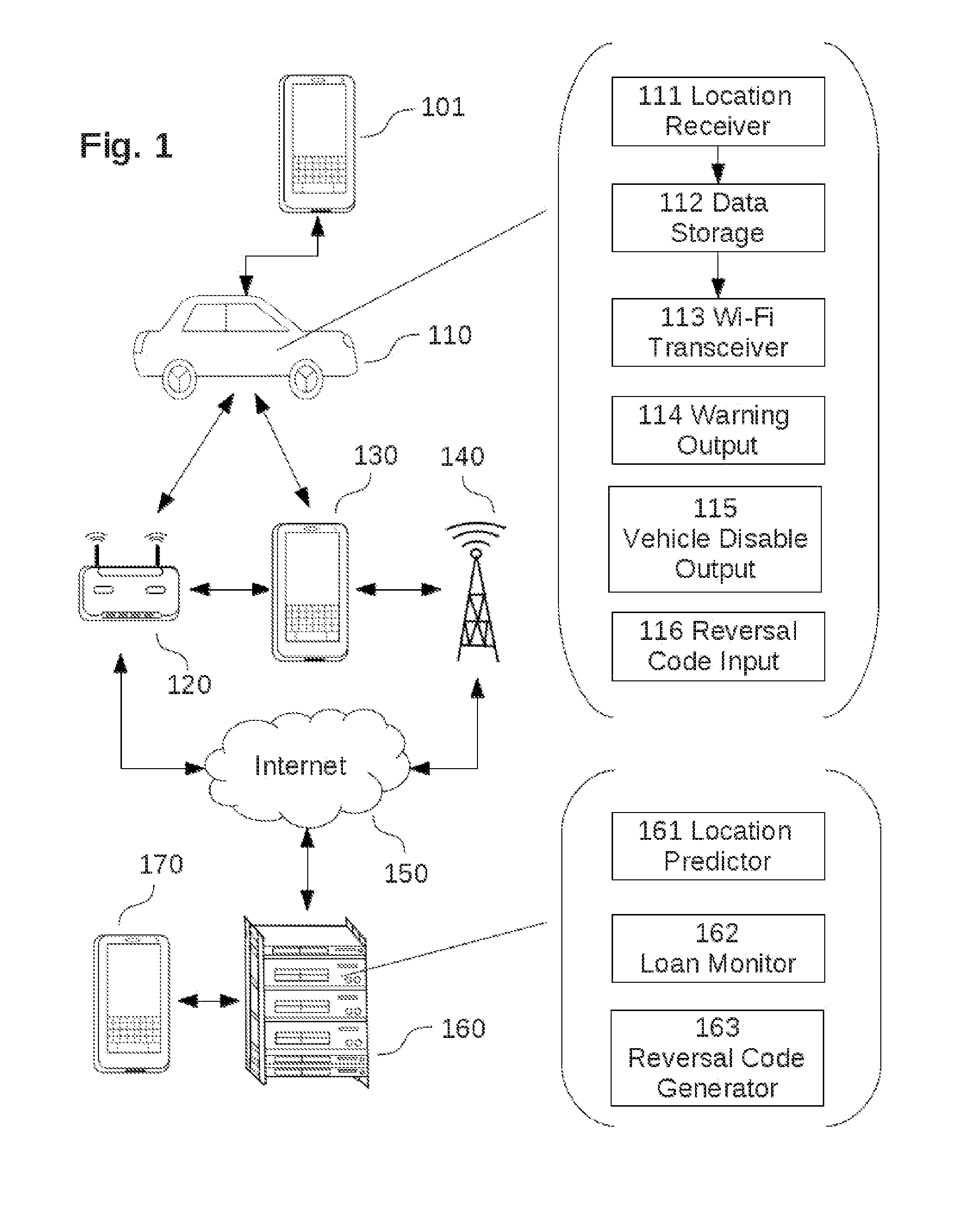 Retrieving Vehicular Collateral via Wi-Fi