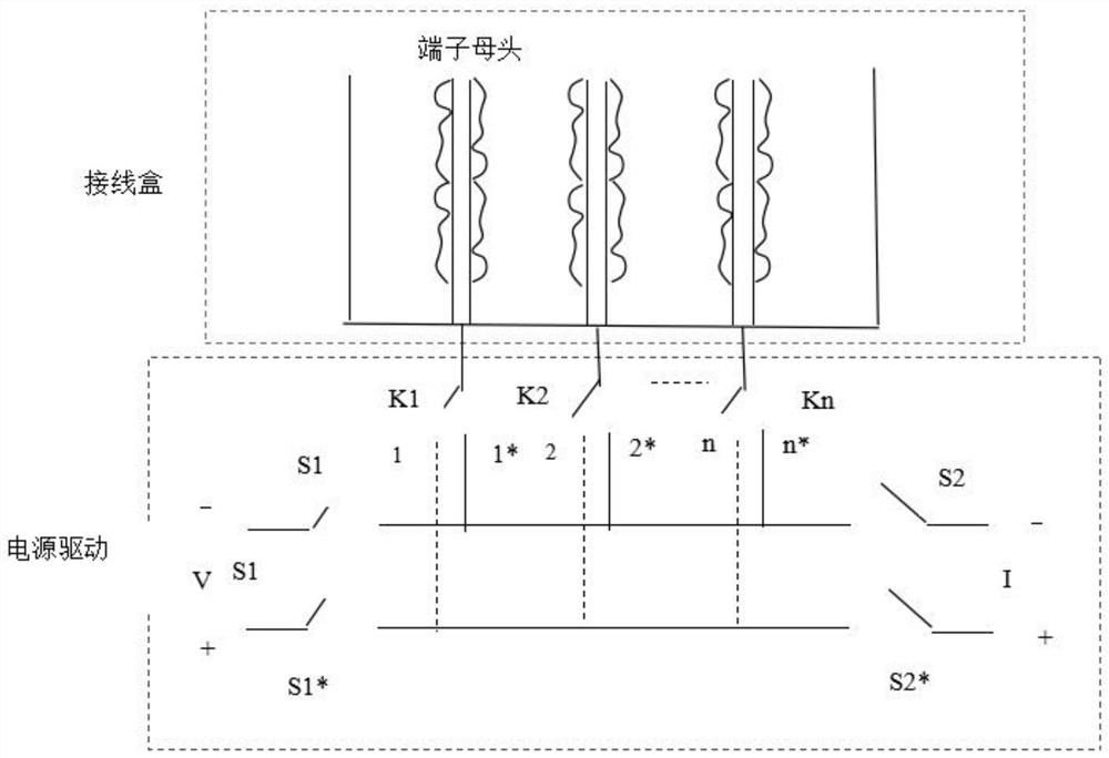 Intelligent wiring device for assisting switch equipment test