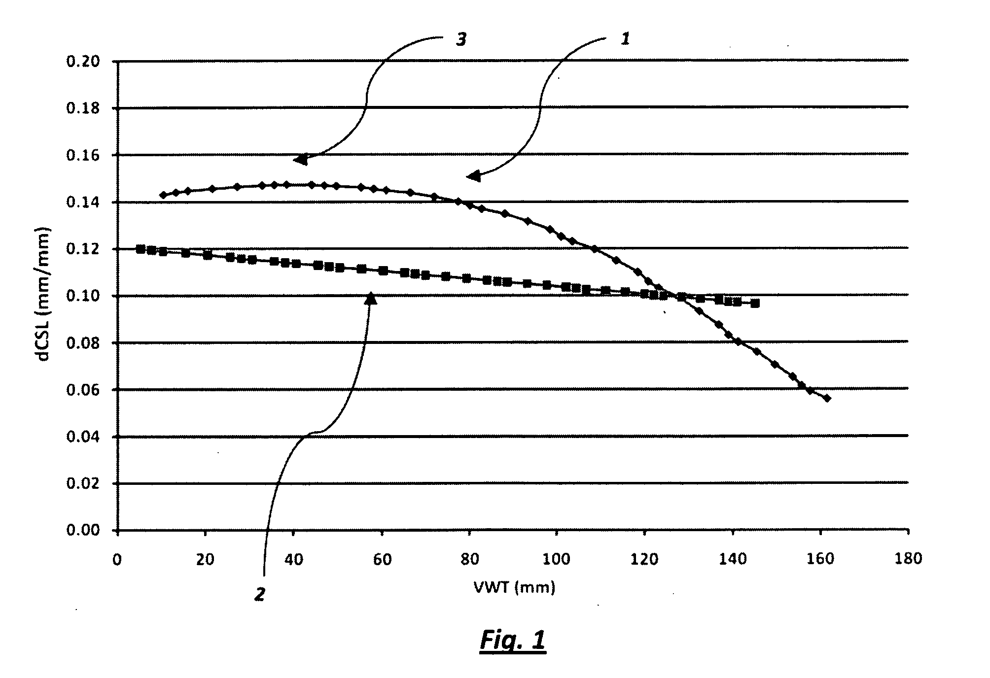 Bicycle Rear Suspension Linkage