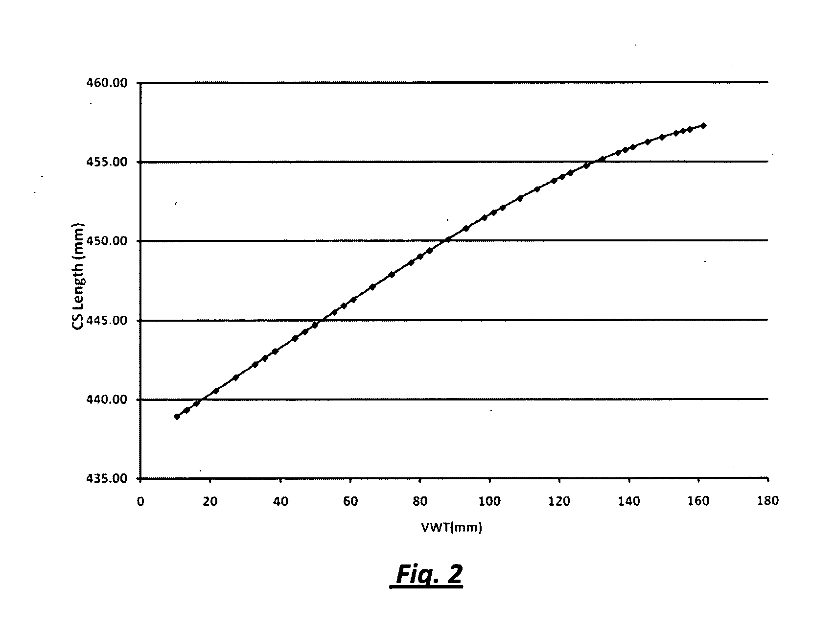 Bicycle Rear Suspension Linkage