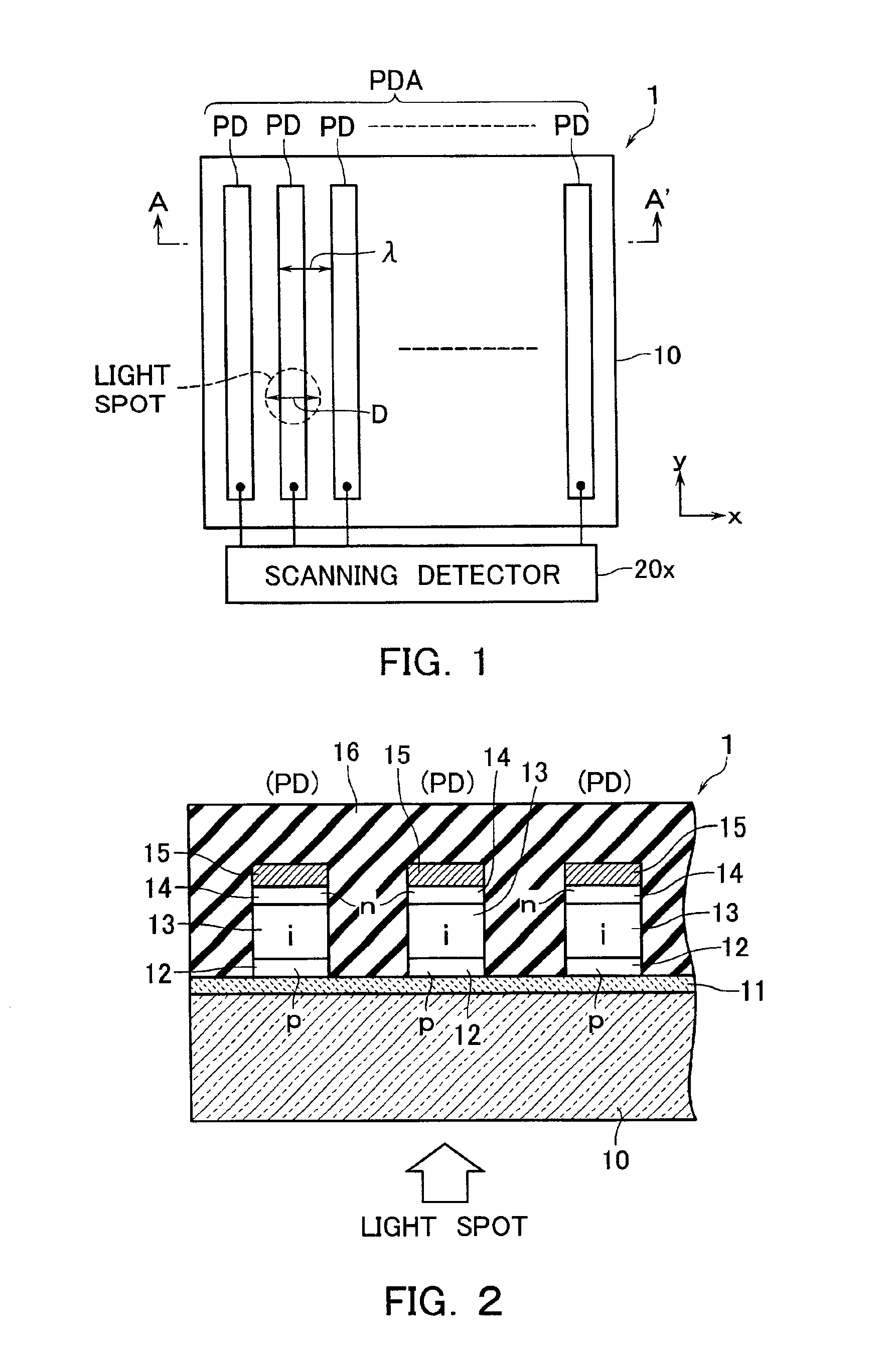 Light spot position sensor and displacement measuring device