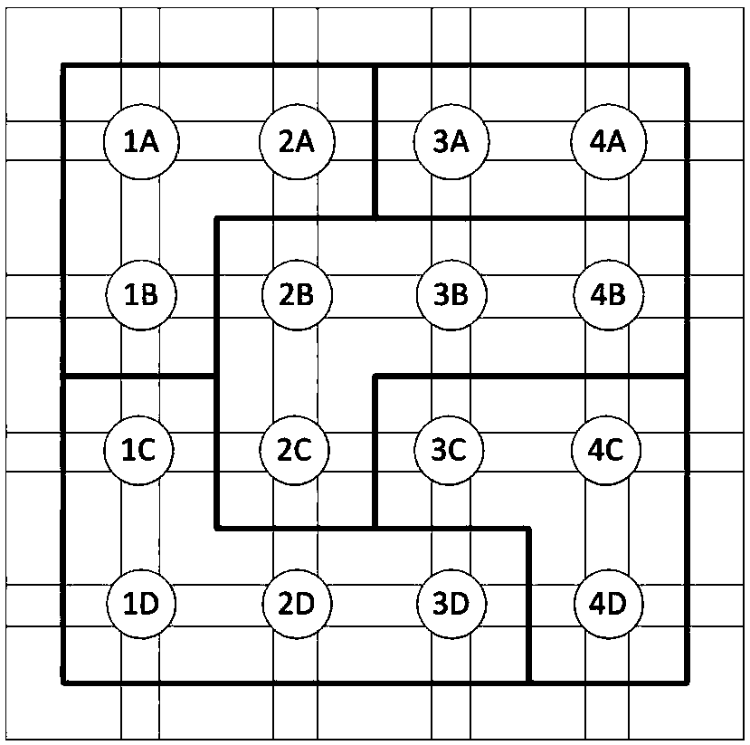 Congestion prediction method and device