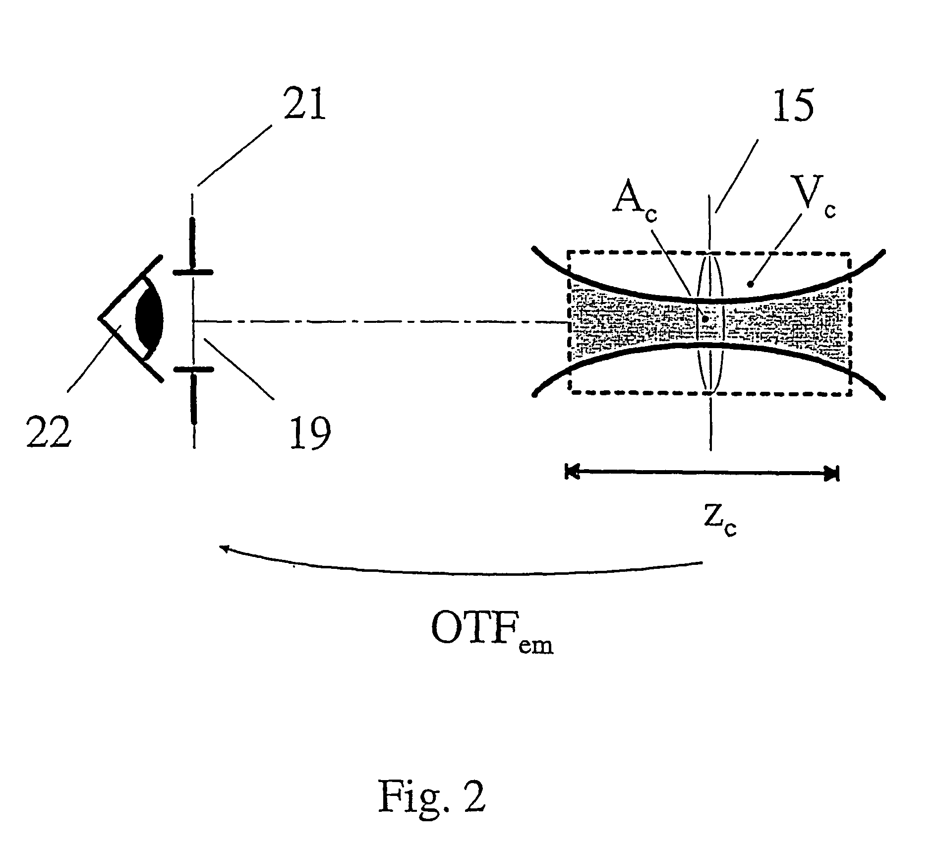 Reference device for evaluating the performance of a confocal laser scanning microscope, and a method and system for performing that evaluation