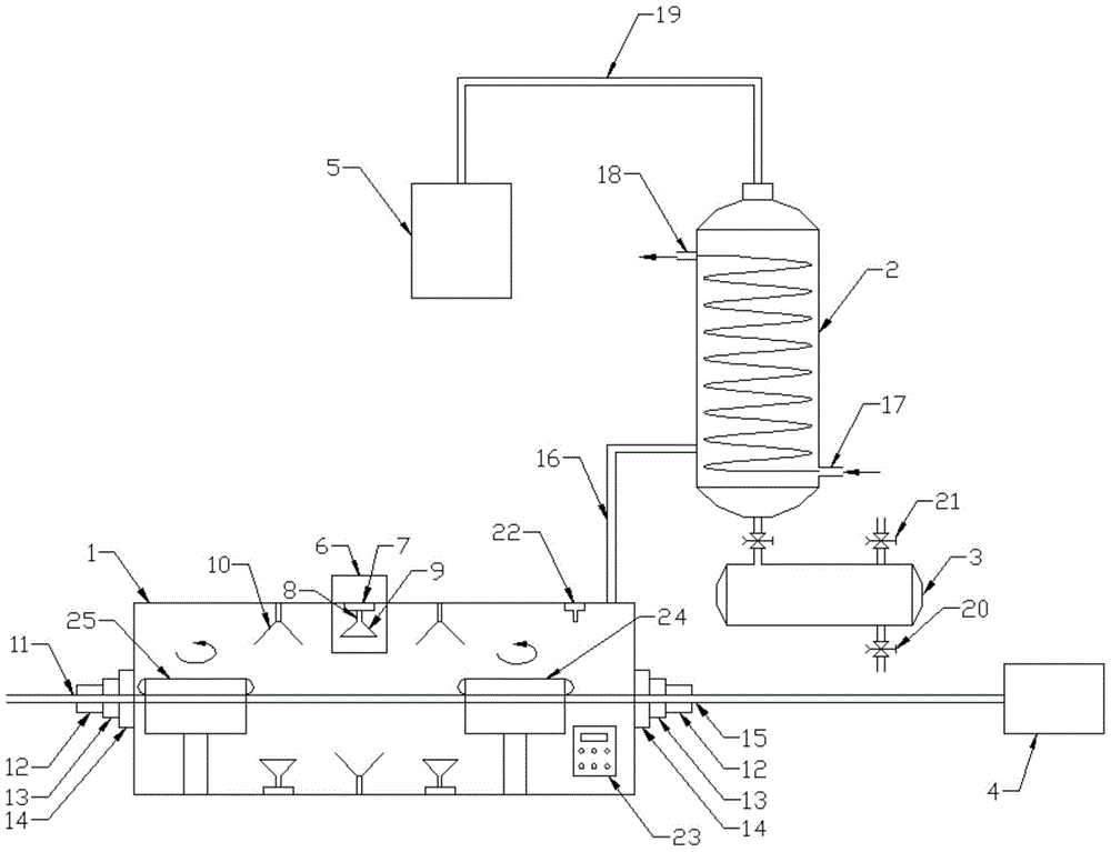 A vacuum microwave drying method for high temperature resistant communication cable insulation process and its drying recovery and reuse treatment device