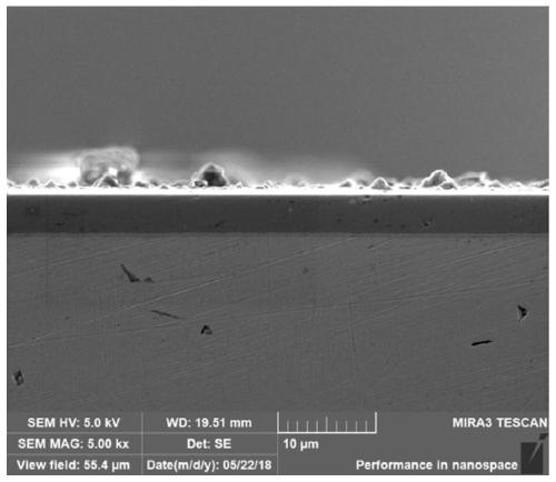 Pressure casting aluminum mold with nanocrystalline composite coating and preparing method