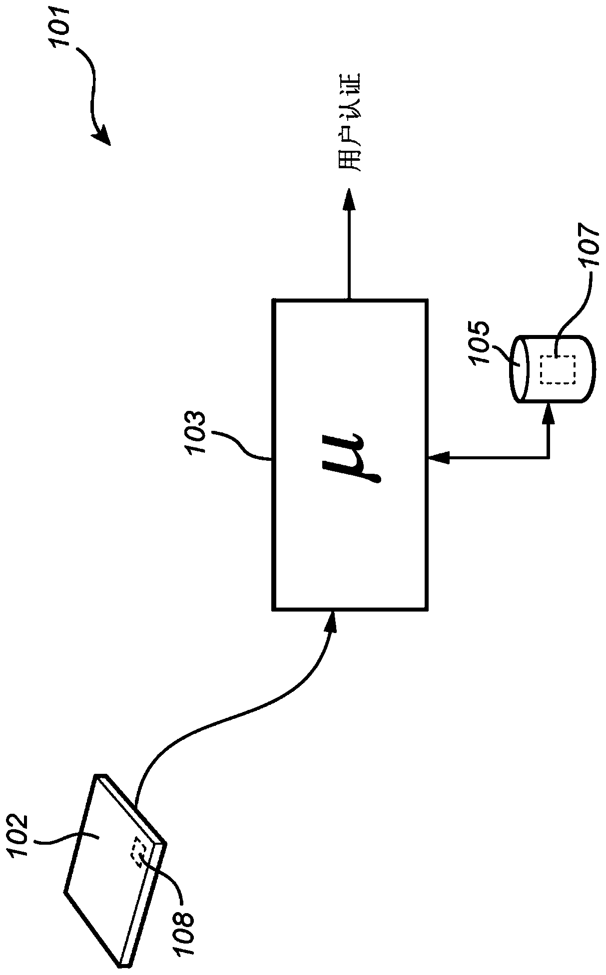 Suppressing Damaged Data in Fingerprint Images