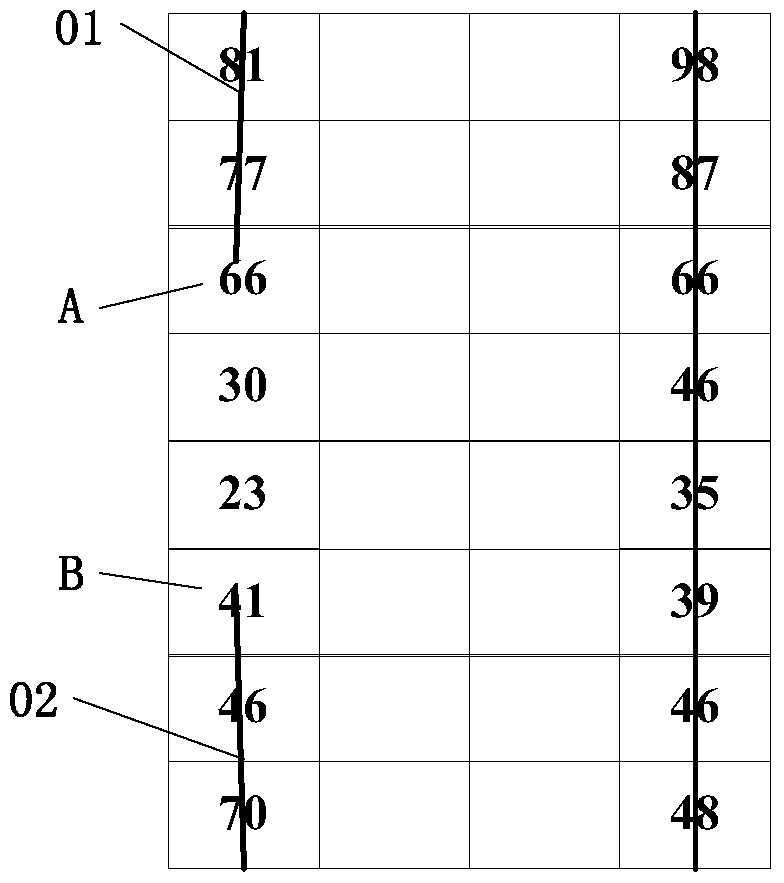 Contour connection method and device