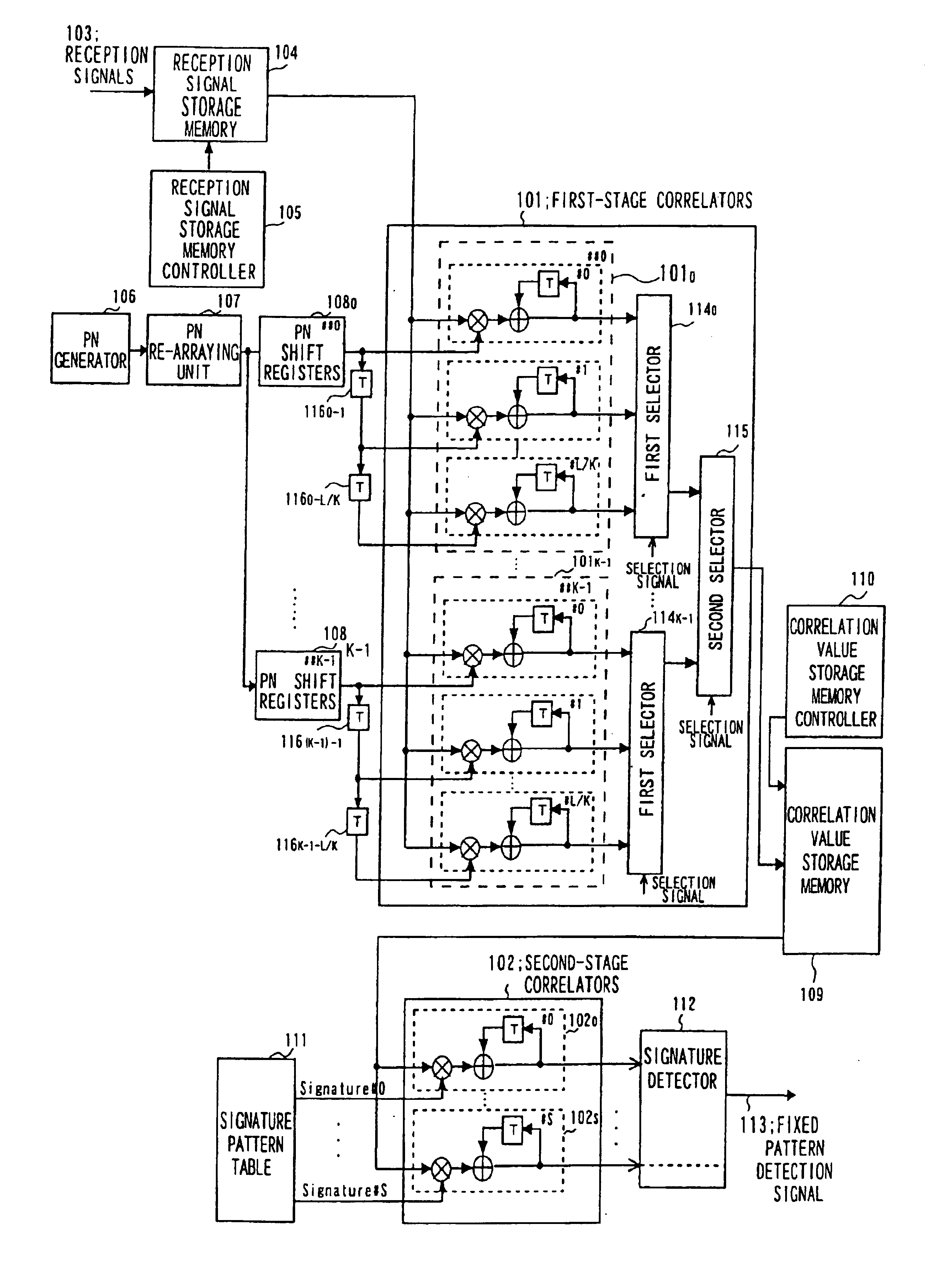 Fixed pattern detection apparatus