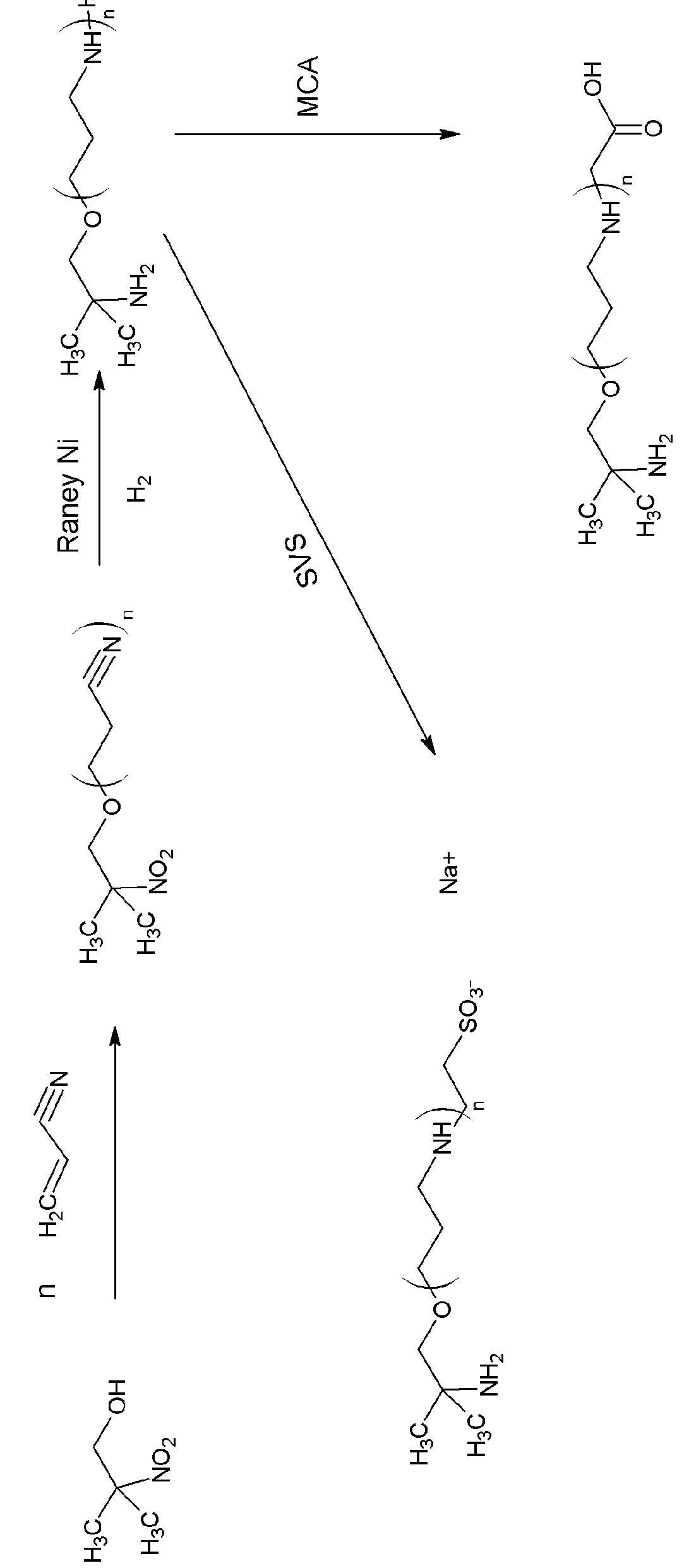 Biological buffers with wide buffering ranges