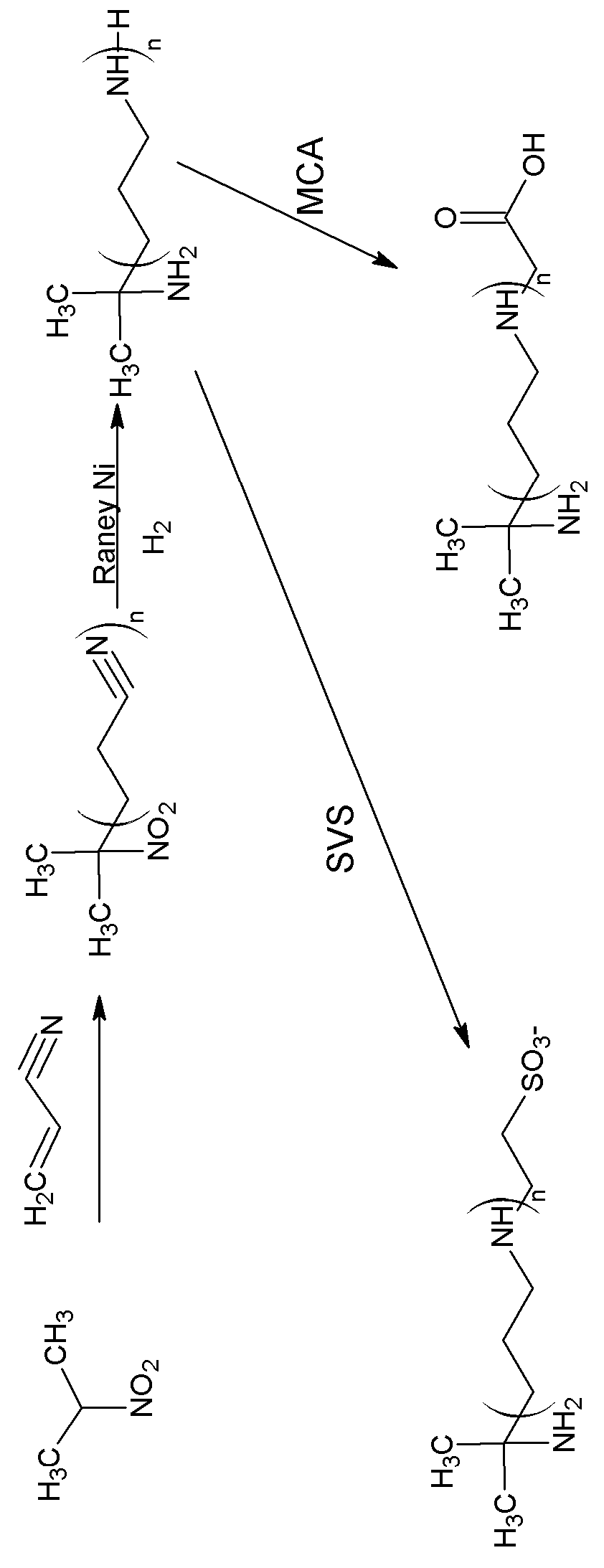 Biological buffers with wide buffering ranges