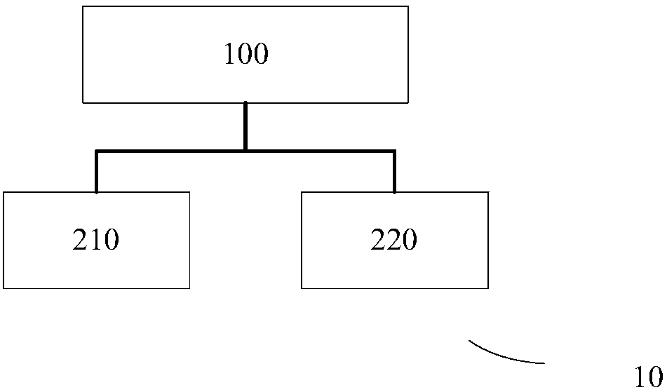 Robot collision avoiding method, device and system