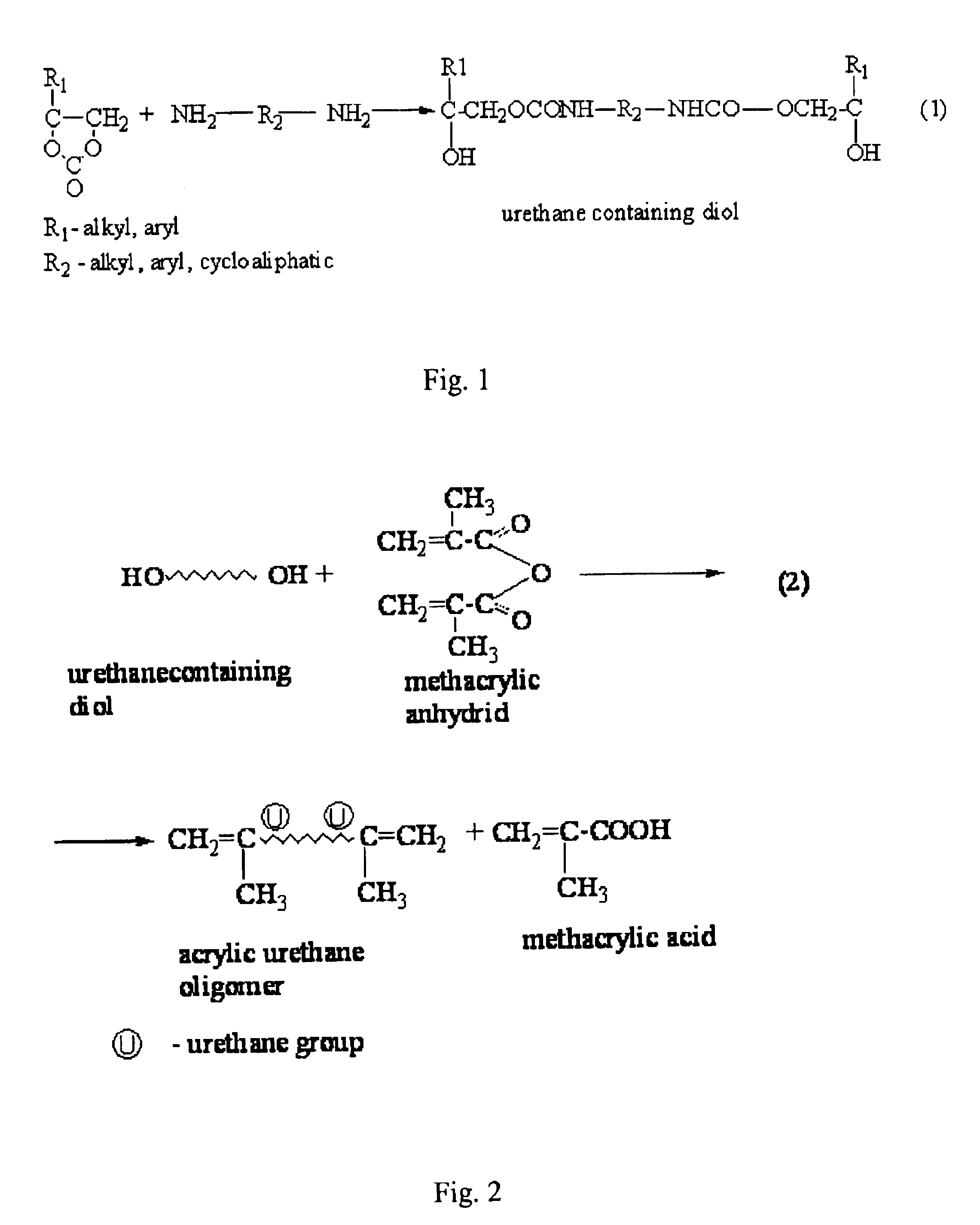 Foamable photo-polymerized composition