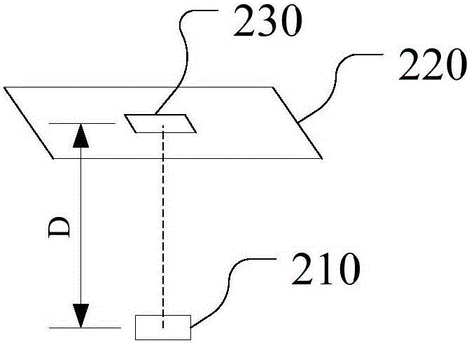 Method and system for determining parallelism of lens plane and test chart plane