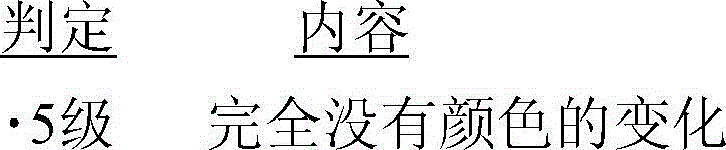 Anti-allergen fibrous product and allergen reduction-processing agent