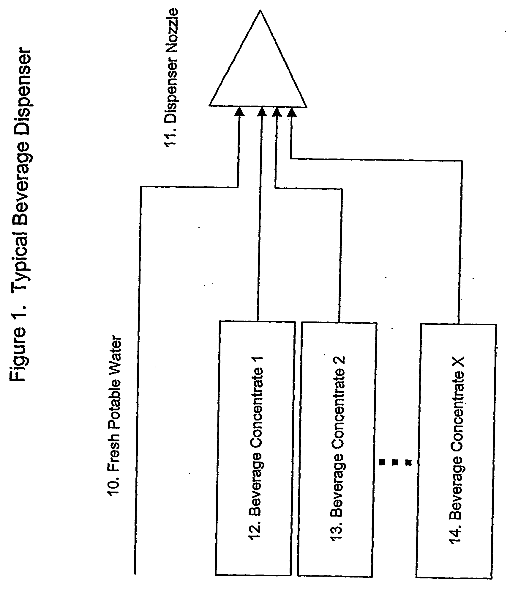 Thickened beverages for dysphagia