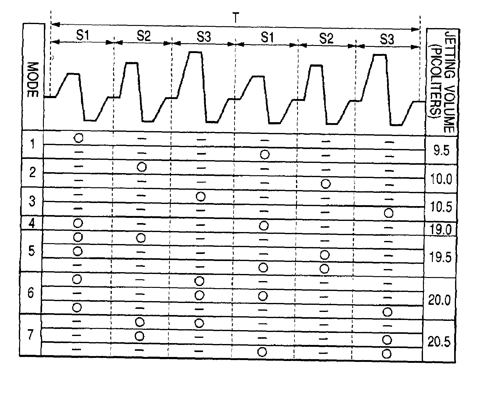 Liquid jetting method and liquid jetting apparatus using the method