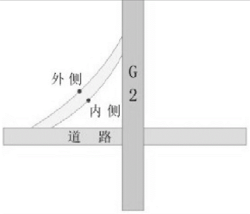 Method and system for intelligently generating position description based on longitude and latitude