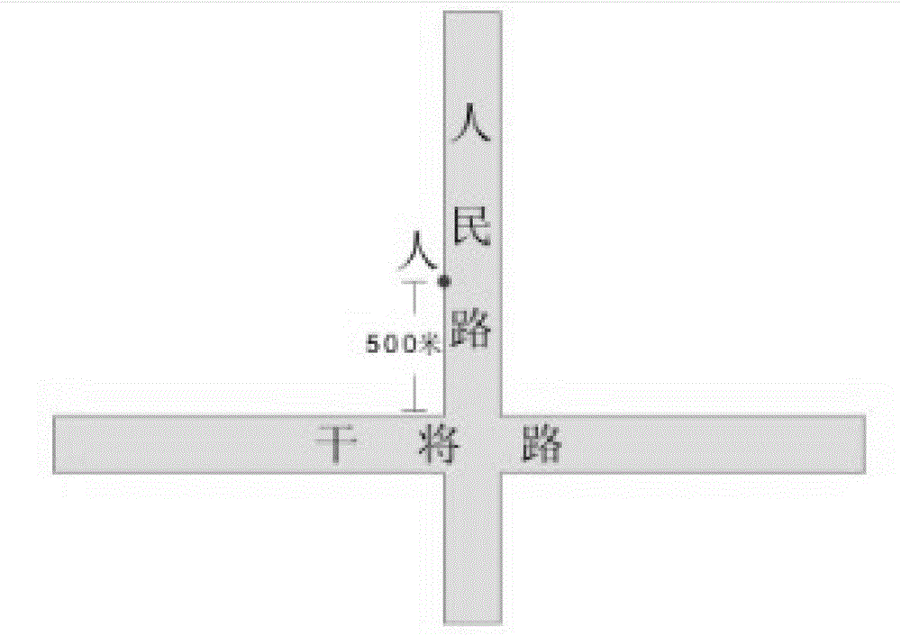 Method and system for intelligently generating position description based on longitude and latitude