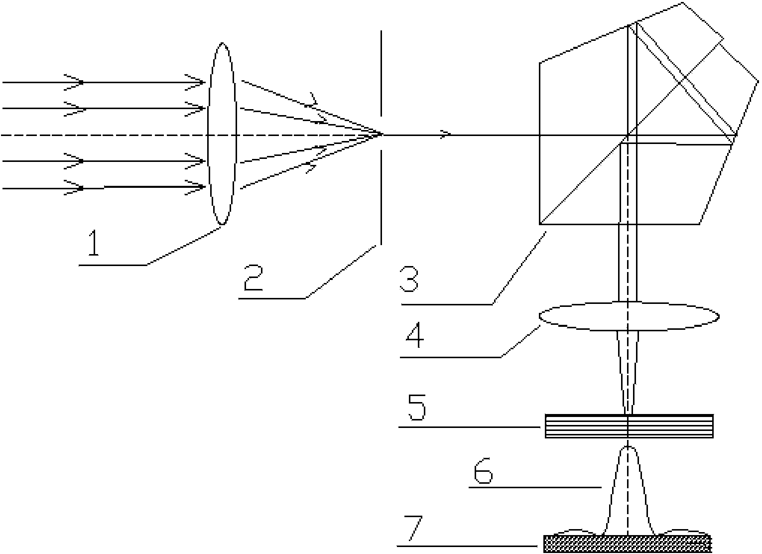 Space modulation static-state interference spectrum imaging instrument interferogram optical splicing method