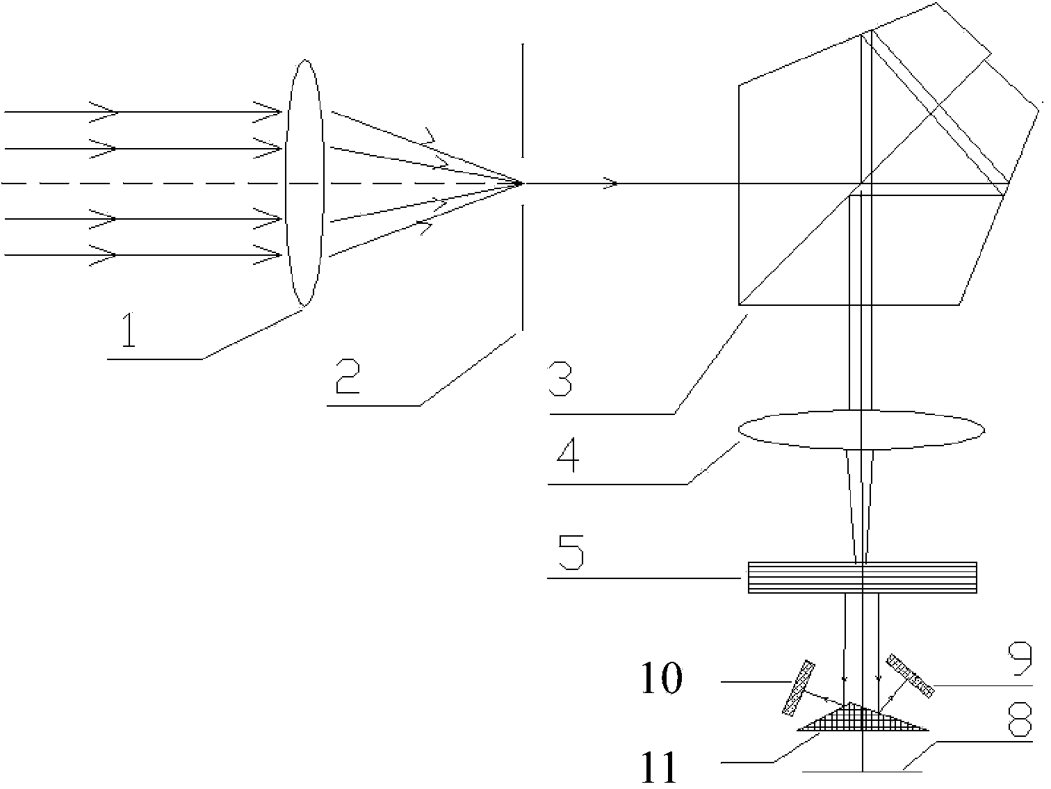 Space modulation static-state interference spectrum imaging instrument interferogram optical splicing method