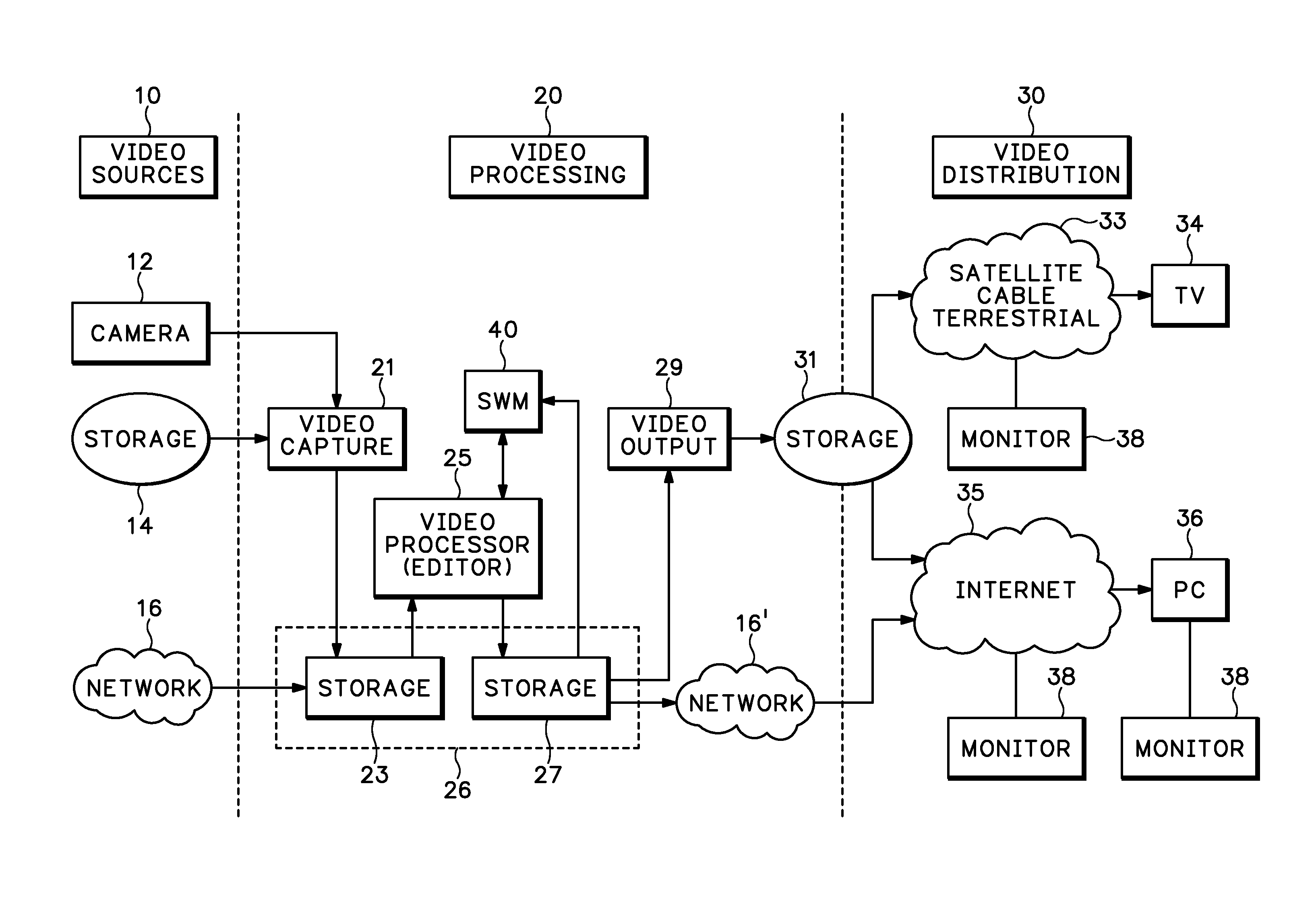 Automatic measurement of video parameters