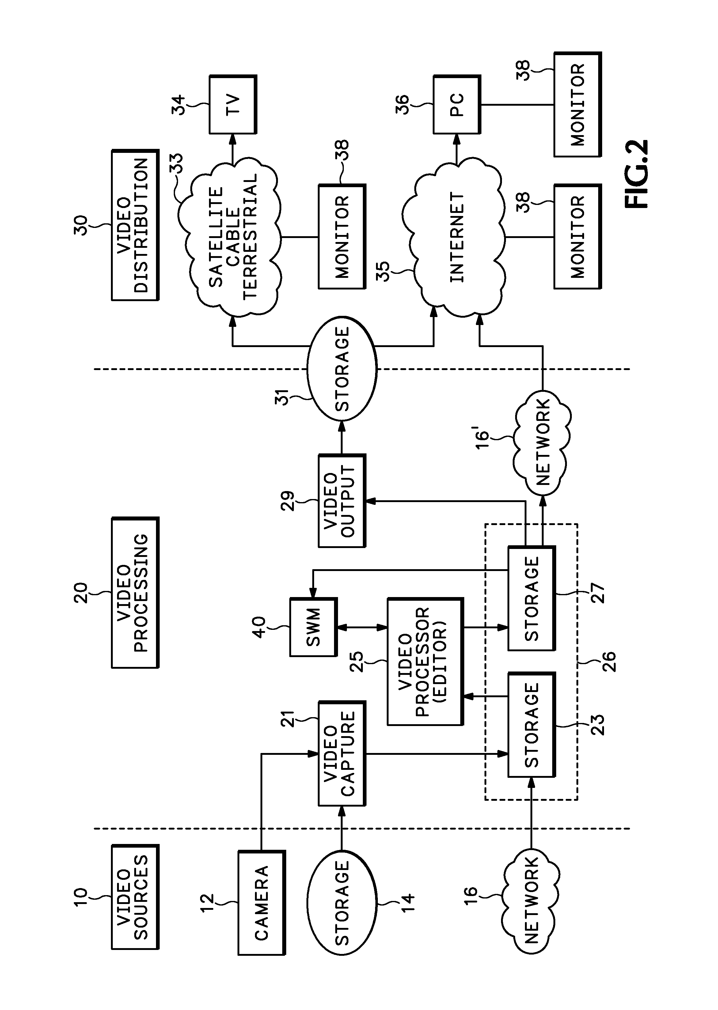 Automatic measurement of video parameters